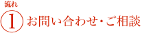 お問い合わせ・ご相談